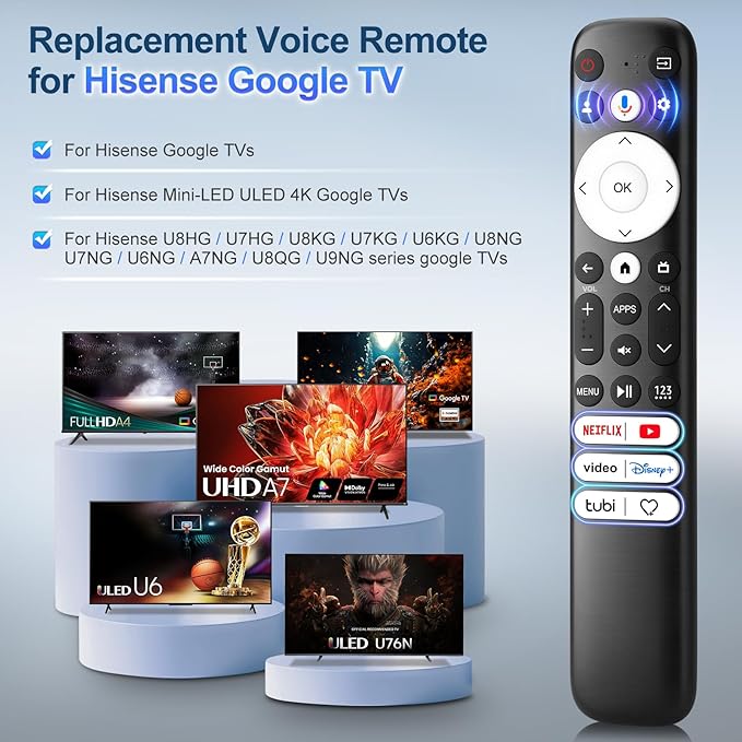 Voice for Hisense-Google-TV-Remote Control Replacement for All Hisense 2022-2026 Mini-LED ULED 4K Google Smart TVs