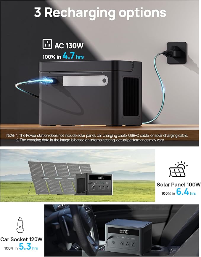 DaranEner Portable Power Station 600W with 100W Solar Panel, 576Wh LiFePO4 Solar Generator, 3 AC Outlets(1200W Surge), 100W USB-C PD, Fast Recharge for Camping, RV, Power Outage, Emergency Backup