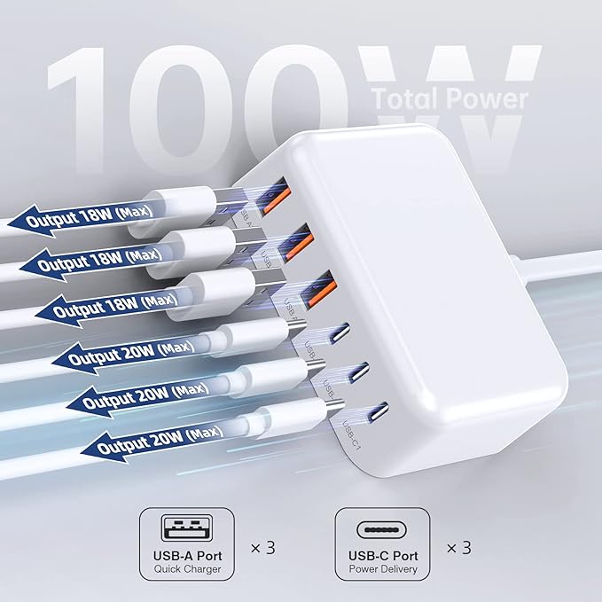 USB C Charger Block, 100W GaN 6 Port PD USB C QC USB A Wall Charger Adapter Plug Cube, Super Fast Type C Charging Station Hub for iPhone 17 16 15 14 13 Pro Max iPad Samsung Pixel 5ft Extension Cord