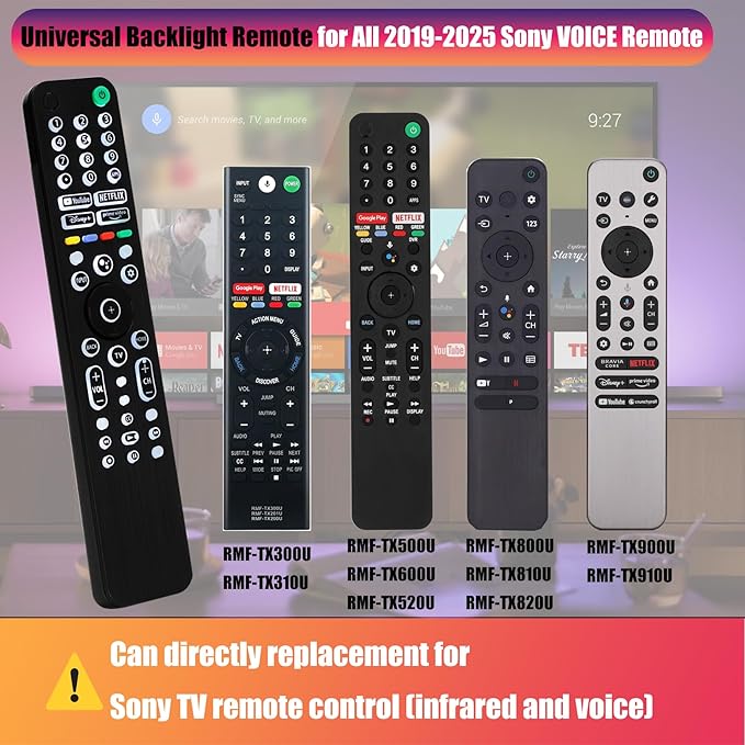 Universal Backlit Remote for Sony TV, for All 2019-2025 Sony Remote Control for Smart TV with Voice Control, Replacement Remote for Bravia XR/XBR/KD Series Google TVs, Backlight, 1 Year Full Warranty