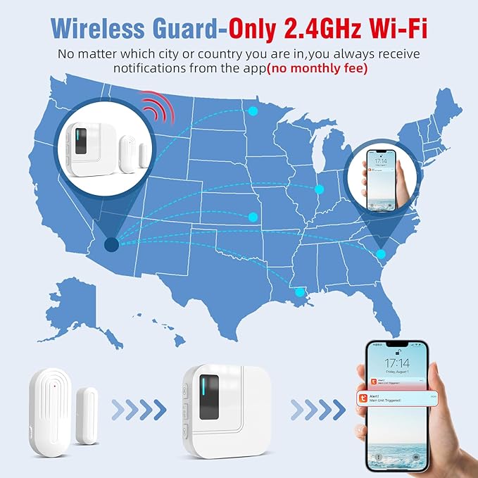 Door Chime,Sanjie WiFi Door Sensor Open Chime When Entering for Business/Home/Store/Office Alert Your Phone,Alarms for Kids Safety,500 FT Range,20 Ringtones ,3 Sensors 1 Receiver