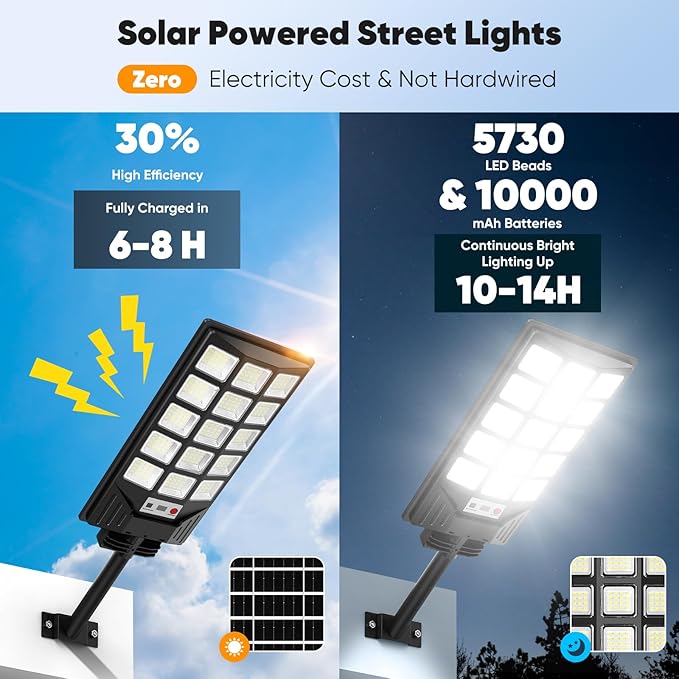 Solar Street Lights Outdoor Waterproof, 30000LM 6500K LED Motion Sensor Lights, Solar Flood Lights with Remote, Dusk to Dawn Solar-Powered Parking Lot Light, Commercial Area Lighting for Yard, 4-Pack