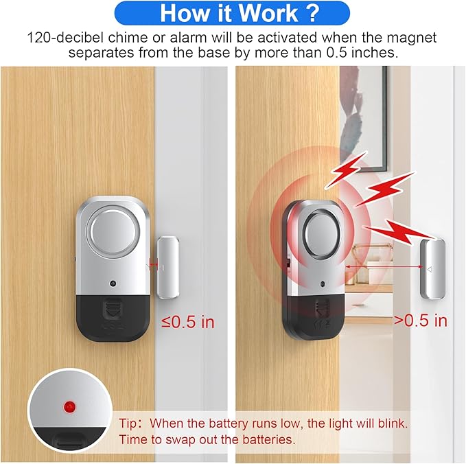 ANKOSHUN Door Window Alarm Sensors - Door Alarms for Kids Safety, Door Alarms for Home Security, for Home, Office, Store, Garage, Dorm Room, Apartment, RV, Silver Gray, 6 Pack
