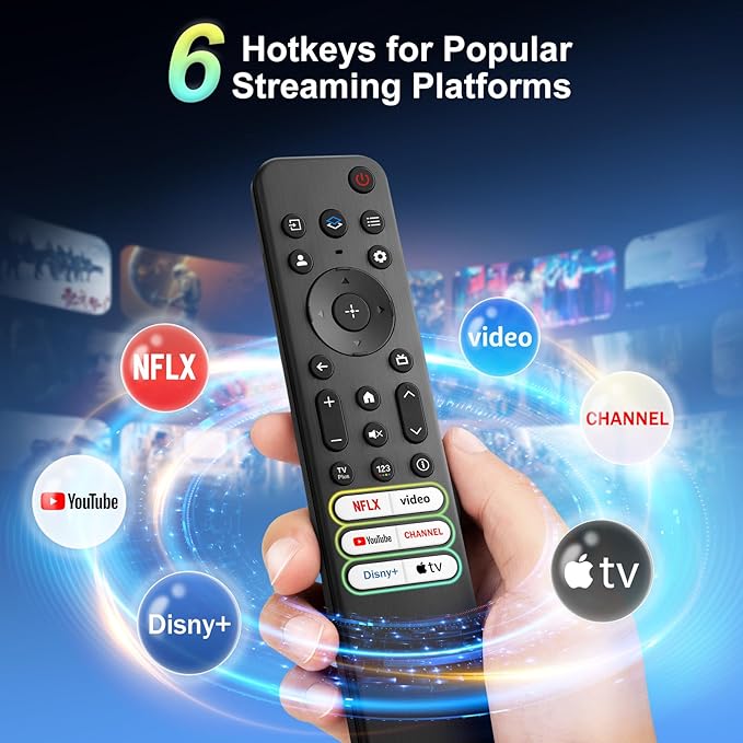 Replacement Remote Only for TCL-Google-TV-Remote-Control, for TCL 4K Google Smart TV UHD HDR QD-MINI-LED QLED