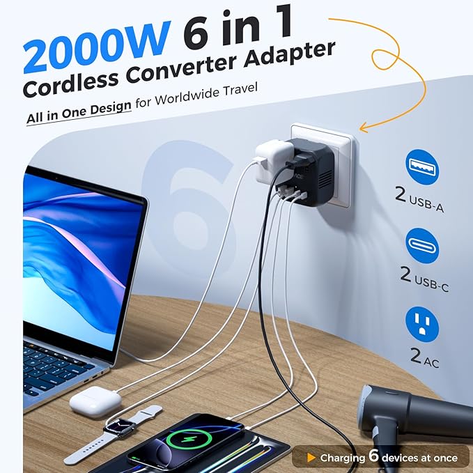 DOACE 220V to 110V Voltage Converter US to Europe - 2000W Converter for European Travel, Power Converter Adapter Combo with 2 PD/QC & UK/AU/US/IT/European Travel Plug Adapters for Hair Dryer Phone