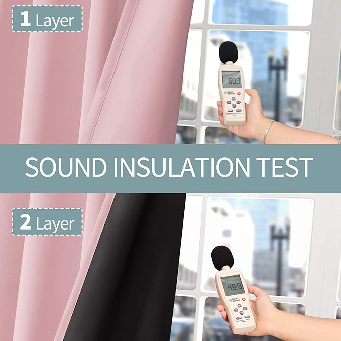 BGment Baby Pink 100% Blackout Curtains for Nursery Bedroom 63 Inch Length 2 Panels, Thermal Insulated Full Light Blocking Grommet Noise Cancelling Window Curtains for Girls Room, 38 Inch Wide Each