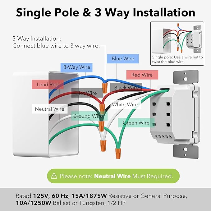 BN-LINK 7 Day Programmable in-Wall Timer Switch for Lights, Digital Light Switch Timer Indoor, Single Pole and 3 Way (Compatible with SPDT) Both Use, Neutral Wire Required, Blue Backlight, ETL Listed