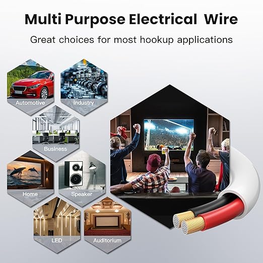 BAHIWOM Fire Safety CL2 Speaker Wire in-Wall & in-Ceiling 12 Gauge Wire 200 FT CCA Cord 2 Conductors Red Black Speaker Cable for Indoor Home Theater System,Car Audio Soft White Jacket