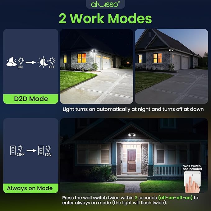 ALUSSO Dusk to Dawn Outdoor Lighting, 25W 2000LM Dusk Till Dawn Outdoor Light, 3000K/4000K/6000K 3CCT IP65 Security Lights ETL Listed Dusk to Dawn Hardwired for House Garage Yard Walkway Black 1 Pack