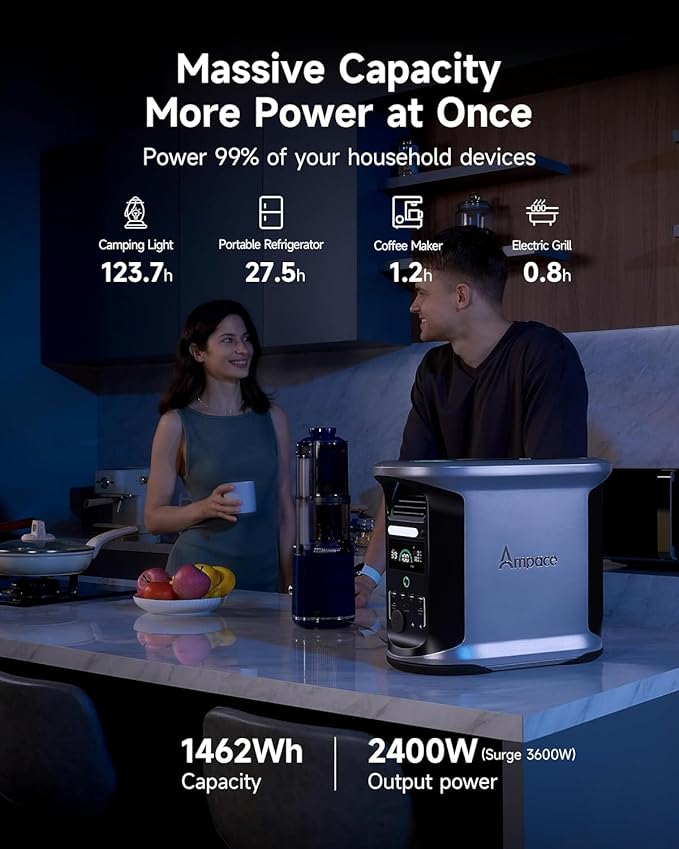 AMPACE Andes 1500 Portable Power Station with 200w Solar Panels 2400W(Surge 3600W), 1462Wh Solar Generator, LiFePO4 Battery, APP Control, Emergency Power for Home Backup, Camping, RV, Emergency