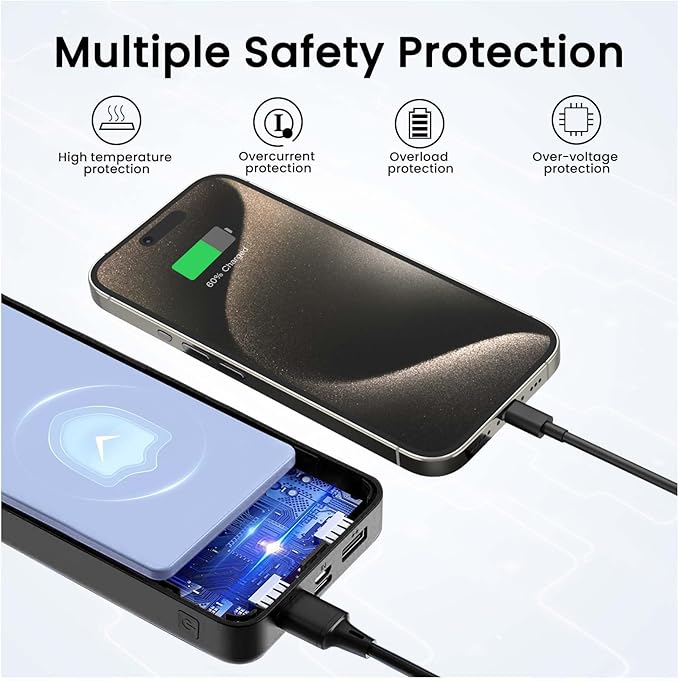 LOOPEAK Portable Charger Power Bank 27000mAh, 22.5W Fast Charging USB C External Battery Pack, 3 Outputs & 2 Inputs, LED Display, Battery Cell Phone Bank for iPhone 17/16/15, Samsung Galaxy, Android