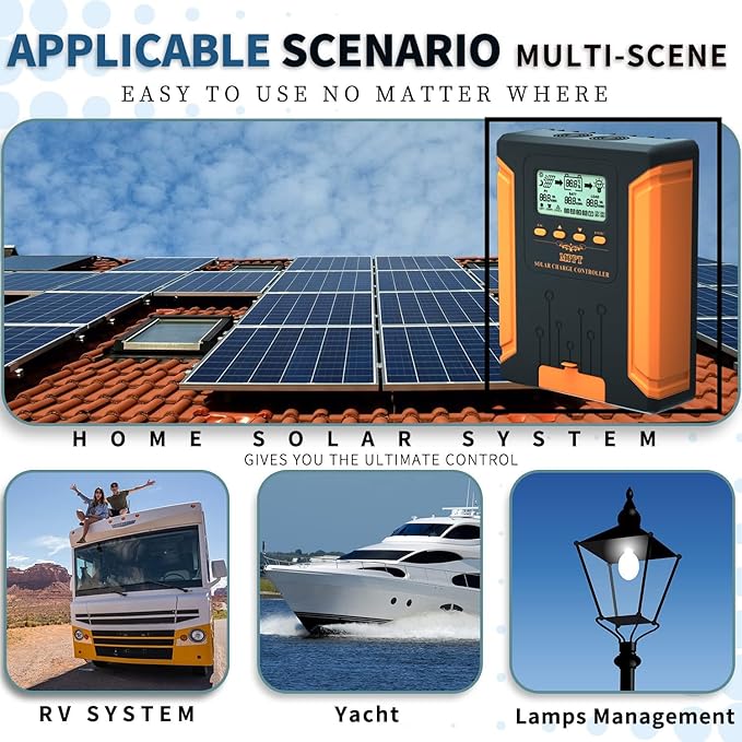 iSunergy 60A 180V MPPT Solar Charge Controller 12V/24V/36V/48V Auto, Heat-Dissipating Metal Housing, Dual Fans, and LCD Display, for LiFePO4, Gel, Lithium, SLD, FLD, and Ternary Battery