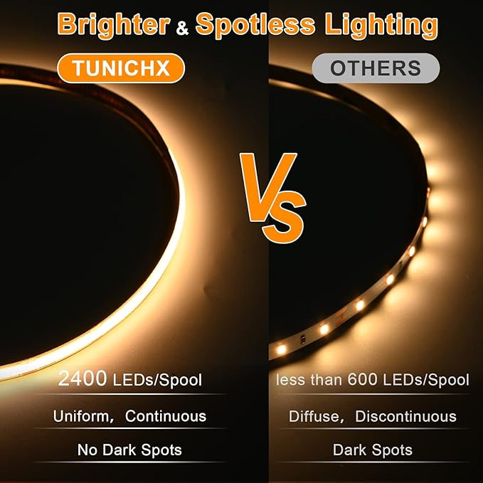 TUNICHX COB LED Strip Lights DC 12V LED Strip Flexible Super Bright LED Strips,16.4ft 3000K Warm White,CRI 90+,2400LEDs High Density Uniform Light for Home Room Decor (No Adapter or Controller)