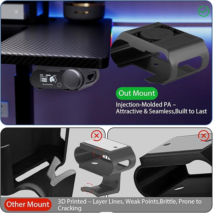 Under Desk Mount Holder for SteelSeries Arctis Nova Pro Wireless Base Station–Arctis Pro Wireless NOVA Magnetic Mount Secretlab MAGNUS Version ,Headphone Hanger Stand for Arctis Nova Pro Wireles