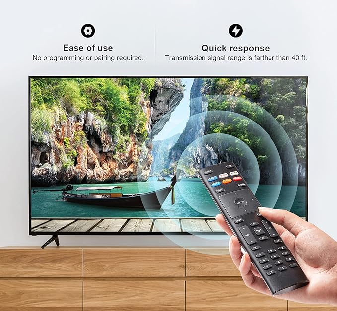for Vizio Smart-TV Remote, Compatible with VIZIO Smart TV