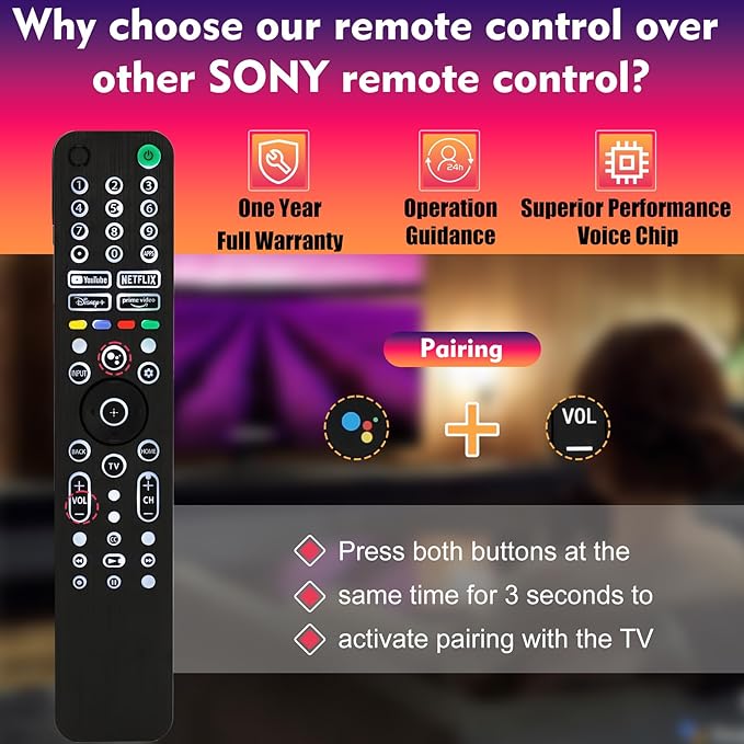 Universal Backlit Remote for Sony TV, for All 2019-2025 Sony Remote Control for Smart TV with Voice Control, Replacement Remote for Bravia XR/XBR/KD Series Google TVs, Backlight, 1 Year Full Warranty