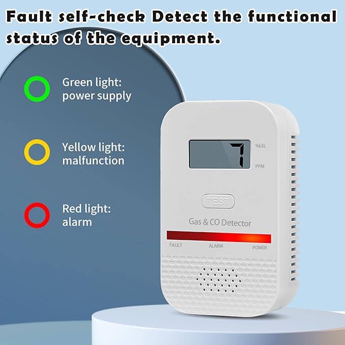 2-in-1 Carbon Monoxide and Combustible Gas Detectors Combination, Plug in Co Leak Detector LNG LPG Monitor for Home Travel RV Essentials, Sound Alarm Over 85dB, 50-Feet Detection Range, 1PCS