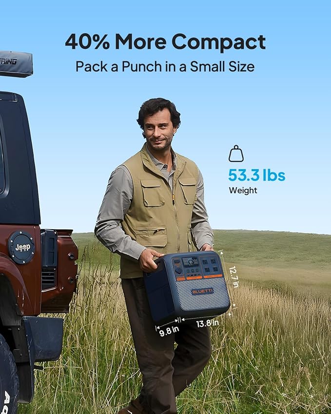 BLUETTI Solar Generator Premium 200 V2 (2025 New) with 200W Solar Panel Included, 2073.6Wh Portable Power Station w/ 2 2700W AC Outlets, 17-Year Lifespan LFP Emergency Power for Camping, Power Outages