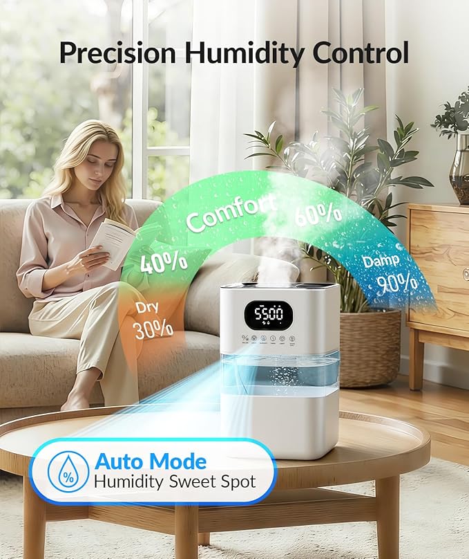 AreShark Humidifier Large Room, 2.2 Gal/8.5L Cool Warm Mist Air Humidifiers for Bedroom, 65H Runtime, Humidity Setting, Easy to Clean, Top Fill, 30dB Quiet, 550ft² Coverage, for Plants, Adults, Kids