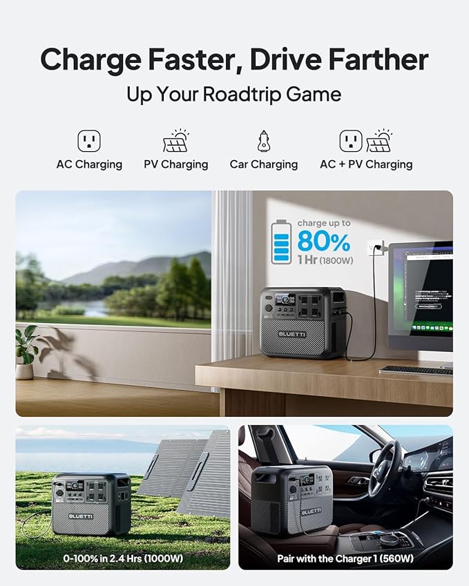 BLUETTI Solar Generator Elite 200 V2 with 2 100W Solar Panels Included, Portable Power Station 2073.6Wh w/ 4 2600W AC Outlets, 17-Year Lifespan LFP Emergency Power for Home Backup, Outages, Camping