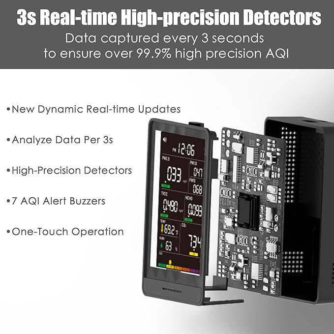 Professional Indoor Air Quality Monitor with AQI Alarms, Portable Real-Time Detector for Home Cars Plants and Pets (Black)