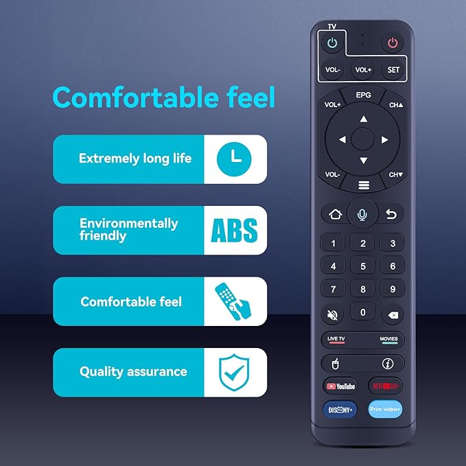 ZWP V2 Pro Replacement Voice Remote Control fit for vSeeBox V1 Pro / V2 Pro/Elite/ V1 Max, for OctaStream Elite Max Android TV Box Elite-3