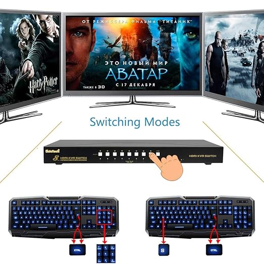 JideTech HDMI USB KVM Switch 8 Port Up to 4K@30Hz Resolution with USB 2.0 Hub Support Hotkey Mouse Switching for Linux, Windows, Mac, Unix