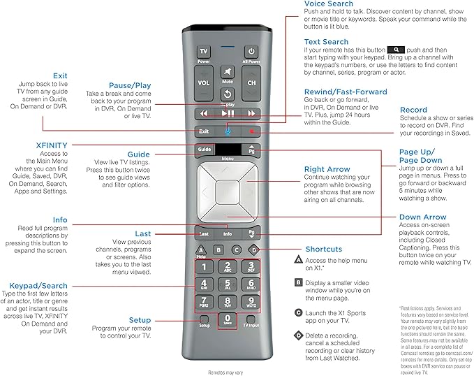 2 Pack XR11 Xfinity Remote Control Replacement – Universal IR/RF Remote for Cox & Comcast, Easy Pairing, Voice Search, Backlit Keys, Compatible with X1, XG1, Xi3 Cable Boxes/DVR Receivers