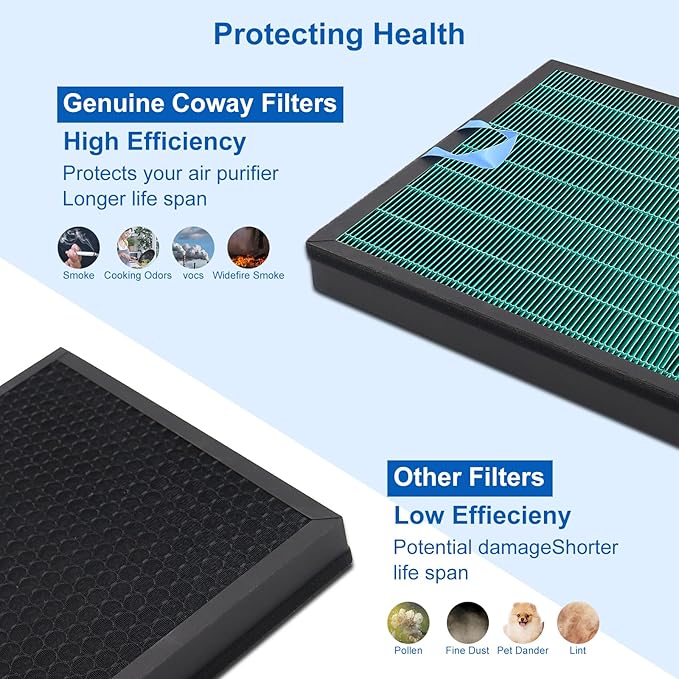NXBHG Vital 100S Toxin Absorber Replacement Filter Compatible with Levoit Smart WiFi Vital 100S Air Puri-fier, 3-in-1 Filter and High-Efficiency Activated Carbon Filter, Vital 100S-RF, 2 Pack.