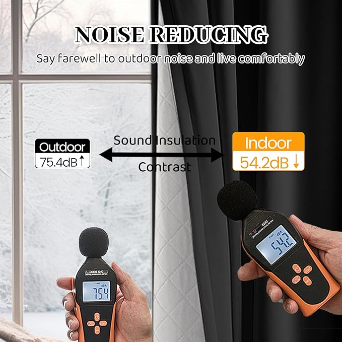 3-in-1 100% Blackout Curtains 90 Inches Long, Thermal Insulation, Soundproof Back Tab Drapes for Bedroom Living Room Sliding Glass Door, with Pin Hooks, Black 50x90Inch 1 Panel