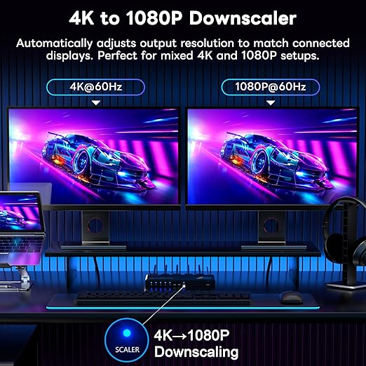 JCHICI HDMI Splitter 1x4 for PS5/Xbox/Apple TV - 4K@60Hz HDMI Switcher Splitter with HDR10 & Dolby Vision, 1 in 4 Out with EDID Modes (Auto/Copy/Downscale), HDCP 2.2, 18Gbps for Home Theater