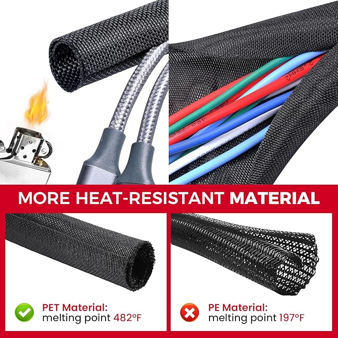 Sonoreboom Wire-Loom-Tubing Black Self Wrapping Sleeving Cord Management Protector Coverage for Cables/Wires Harness/Hose/Pip (1/4" - 54 Feet)