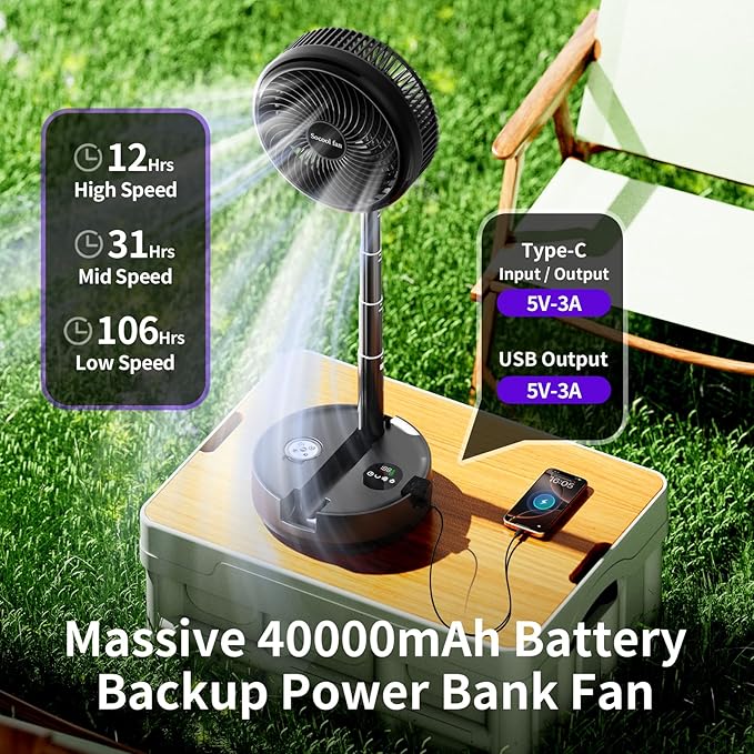 Socool 40000mAh Portable Fan Foldable Battery Rechargeable with 8 Speed & 106H, 90° Osciliating Floor Standing Fan Remote, Desk Fan with 8H Timer & LED Light for Home Outdoor Travel Camping
