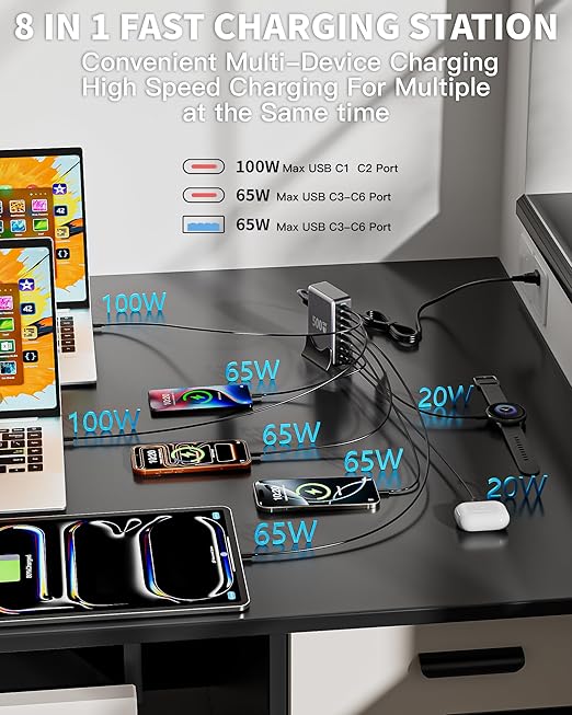 500W USB C Charger Block, GaN3 Charging Station 8-Port Fast USB Charger Block Dual 100W PD USBC Fast Charging Station Desktop Hub Compatible with iPhone 17 16 15 14/Pro Max/MacBook Pro/Air/iPad(Black)