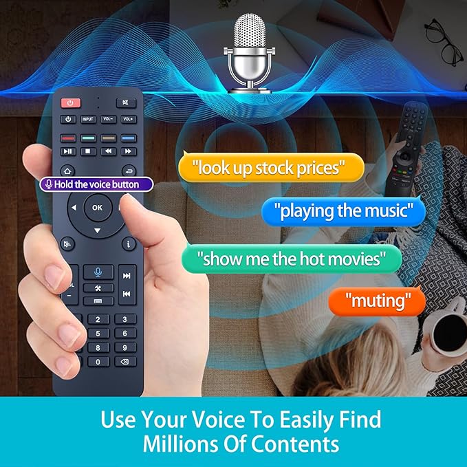 ZWP RC-200 Replacement Voice Remote Control Compatible for Superbox S5 Max /S5 Pro/Elite Ultra/Elite Pro+ /S6 max /S4 Pro /S6 Ultra (Without Voice for S4 Pro and S3 Pro)