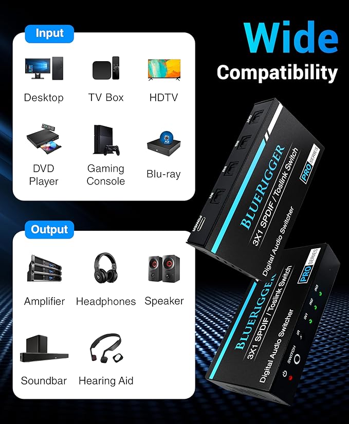 BlueRigger Digital Toslink Optical 3x1 Switch - (LPCM 2.0, SPDIF Optical Audio Switcher with IR Remote Control, 3 in 1 Fiber Optic Switch) - Compatible with Gaming Console, HDTV, Amplifier, Soundbar