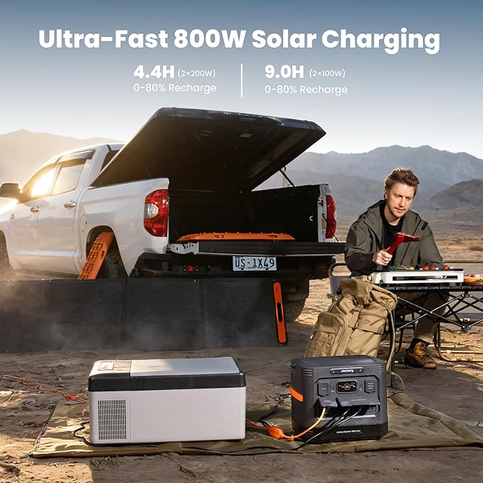Jackery Solar Generator 1500 Ultra with 2x200W Solar Panels, 1536Wh LiFePO4 Power Station, 1800W AC Output (3600W Peak), IP65 Waterproof, Bifacial Solar Power for Off-Grid & RV