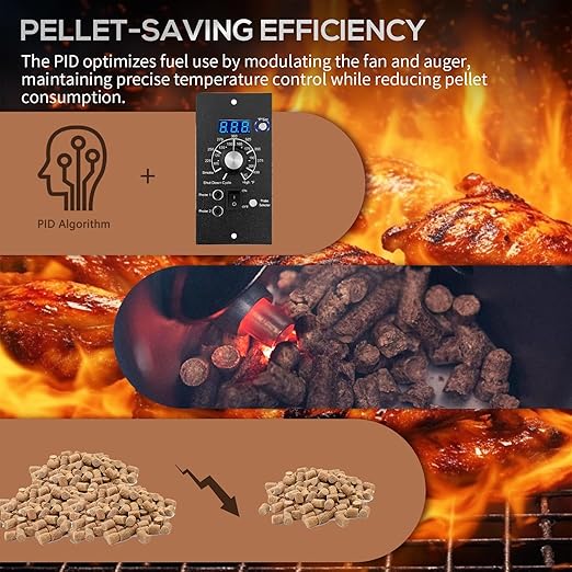 Meatender PID Digital Pro Control Board Replacement (Item# BAC365) for Traeger Pellet Pro Gen 1 Pellet Grill and Smoker