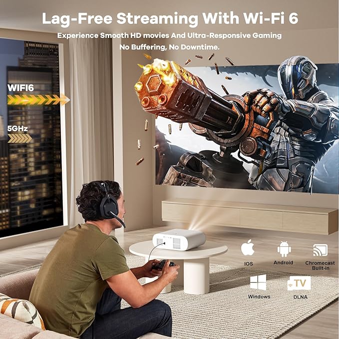 Projector-4K Built-in Google TV|2000 ANSI|Auto Lens Cap&4D Keystone|Auto Focus|Voice Control Smart Portable Projector with WiFi6 and Bluetooth, Sovboi Outdoor Projector for Steaming APPs Home Theater