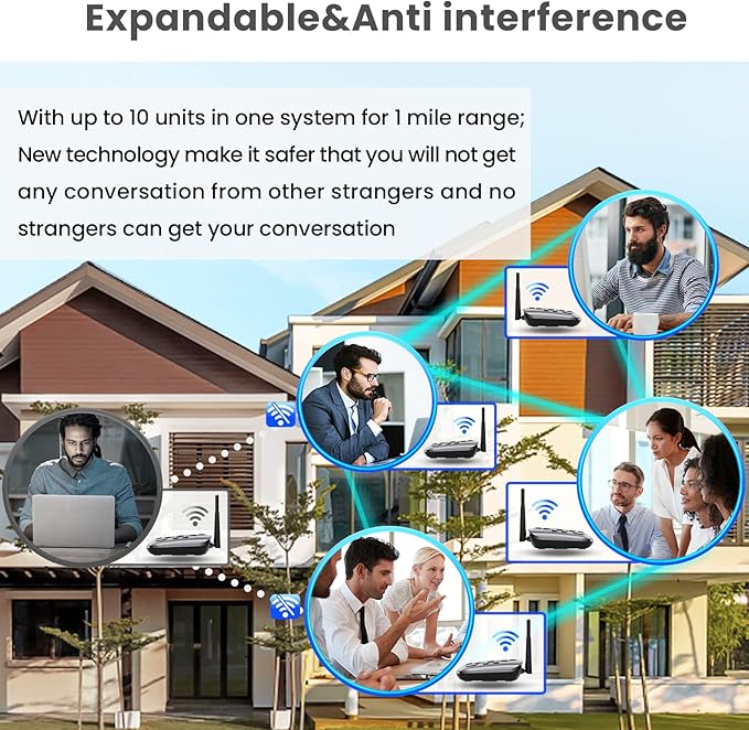 Hands-Free Intercoms Wireless for Home Business, Wuloo Upgrade Two Way Audio Intercom System for Elderly, Full Duplex Room to Room Intercom with 5280 ft Range Clear Sound Anti-Interference, Pack of 2