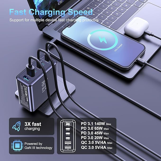 Graaci 240W USB C Charger, 140W Laptop Fast Charger, PD3.1 PPS 6-Port USB Type C Wall Charger, Advanced GaN Power Adapter, for MacBook Pro 16'', iPhone 16 Series, iPad Pro, Galaxy, Pixel, and More