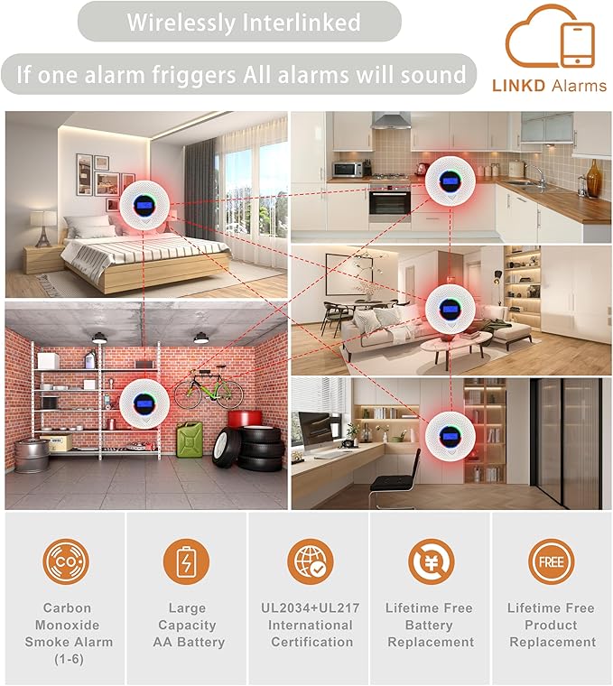 Kesymo 6Pack Upgraded Interlinked Smoke Carbon Monoxide Detector, Battery Powered&Wireless Interconnected Smoke and CO Alarm, Transmission Range of Over 820 ft (Includes Battery)