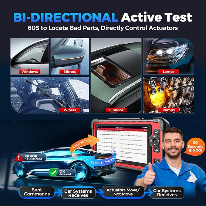 LAUNCH X431 CRP919E OBD2 Scanner, 2026 Bidirectional Scan Tool As CRP919EBT, ECU Code, 35+ Services, Active Test, All System Diagnose, CANFD & DOIP, FCA SGW, Android 10.0, 160+ Brands, 2 Year Update