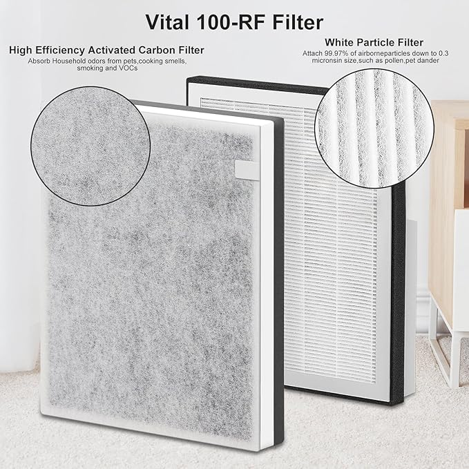 NXBHG Vital 100 Replacement Filter Compatible with Levoit Vital 100 Air Purifier, 3-in-1 and High-Efficiency Activated Carbon Filters, Part Number Vital 100-RF, 2 Pack