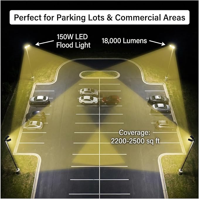 XXBSAZ 150W LED Flood Light Outdoor, High Output Plug-in & Hardwired Security Work Light, IP66 Waterproof 6500K Daylight for Large Yards, Workshops & Barn Exteriors (2 Pack)