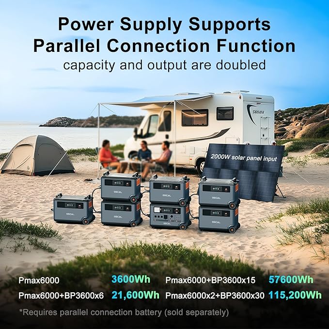 OSCAL PowerMax 6000 Solar Generator with 3x200W Solar Panel, 120V/240V 3600Wh Power Station 6000W AC Outlets (9000W Peak), 2200W AC Charging/2400W Solar Charging, Emergency for Home, Battery Backup