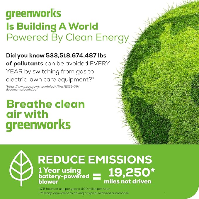 Greenworks 60V 700 CFM Brushless Leaf Blower, 5.0 Ah Battery and Rapid Charger