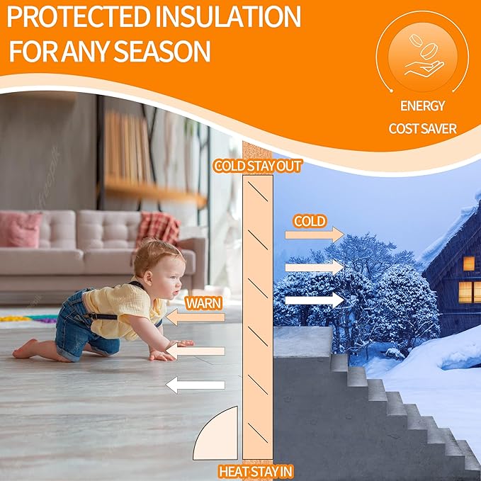 TORRAMI 38" Door Draft Stopper Under Bottom Insulation Noise Air Stopper 2.0LB,Draft Stopper Guard Seal for Doors and Windows - Dark Blue