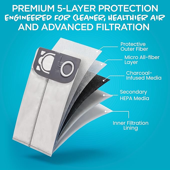 Simplicity Vacuums S26HC-6 HEPA Vacuum Bags with HEPA Media for S26 Premium Allergy Upright Vacuum Cleaner, Charcoal-infused, Drop-in Bag, Sealed HEPA System