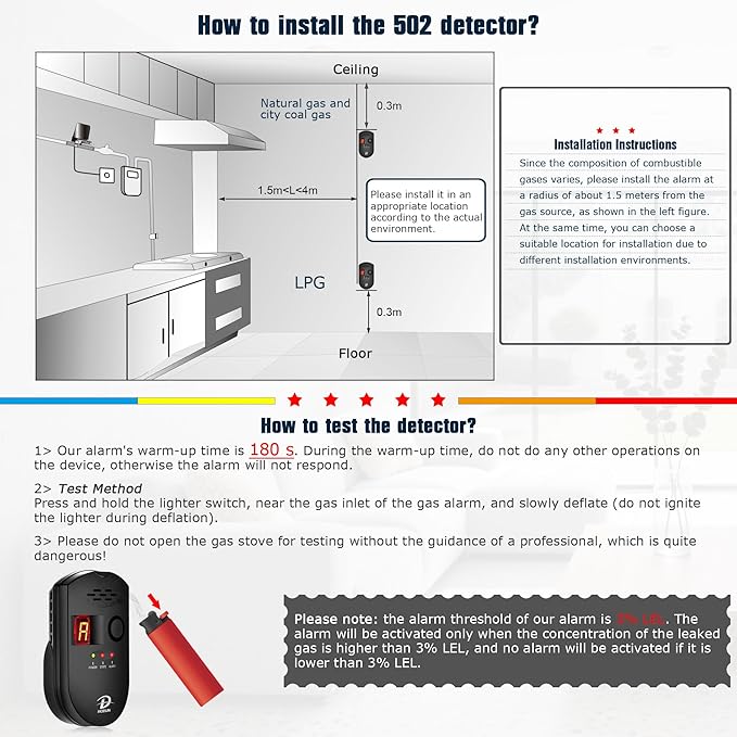 D MODUN Gas Detector, Natural Gas/LPG/City Coal Gas Leak Detector, Plug-in Sensor Gas Monitor with Sound Alarm and LED Display, Methane Propane Butane Combustible Gas Alarm for Kitchen RV Garage-Black